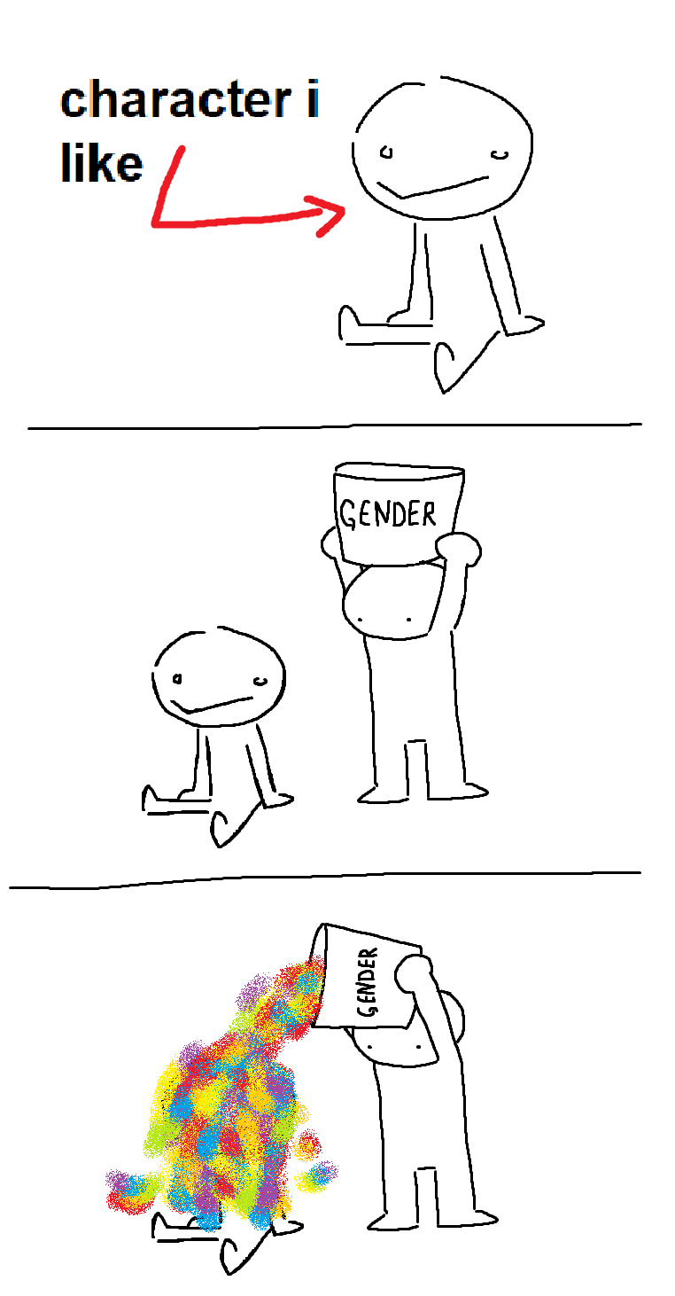 three panel comic. panel 1: vague person shaped thing with an arrow pointing to them saying 'character i like' panel 2: slightly zoomed out, another person shaped thing standing next to them holding a bucket above their head labeled 'GENDER' panel 3: pouring out the gender bucket over their head, it's very rainbows